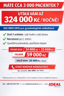 Máte cca 3 000 pacientek? Utíká Vám až 324 000 Kč/ročně!